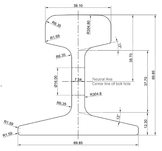 12kg Light Steel Rail 12kg Light Steel Rail